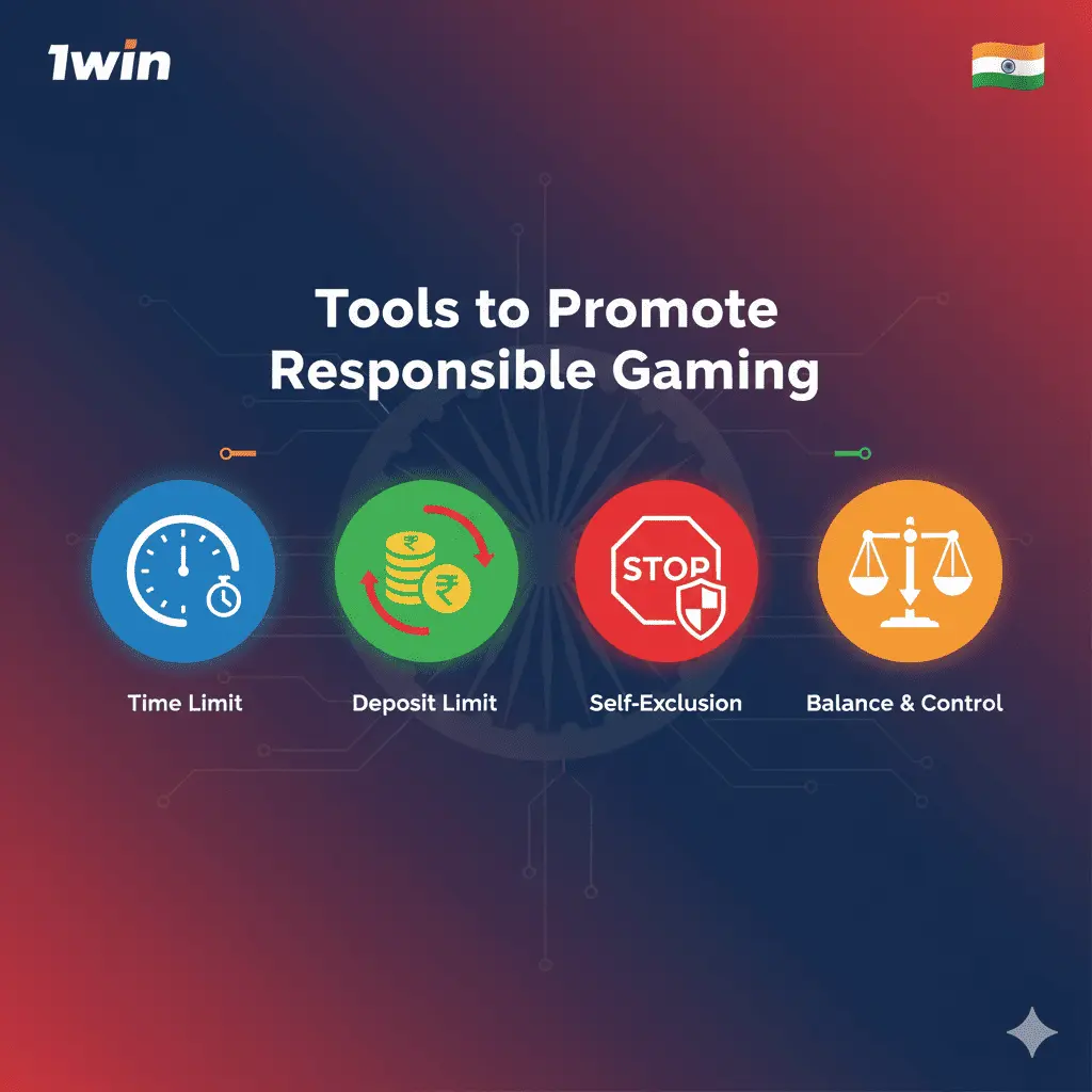 1win India Responsible Gaming Tools Explore 1win India’s tools and tips to promote safe and responsible gaming